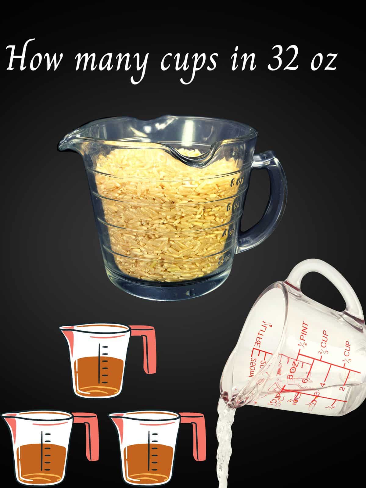 measuring cups with different food substances to show 32 ounces in cups