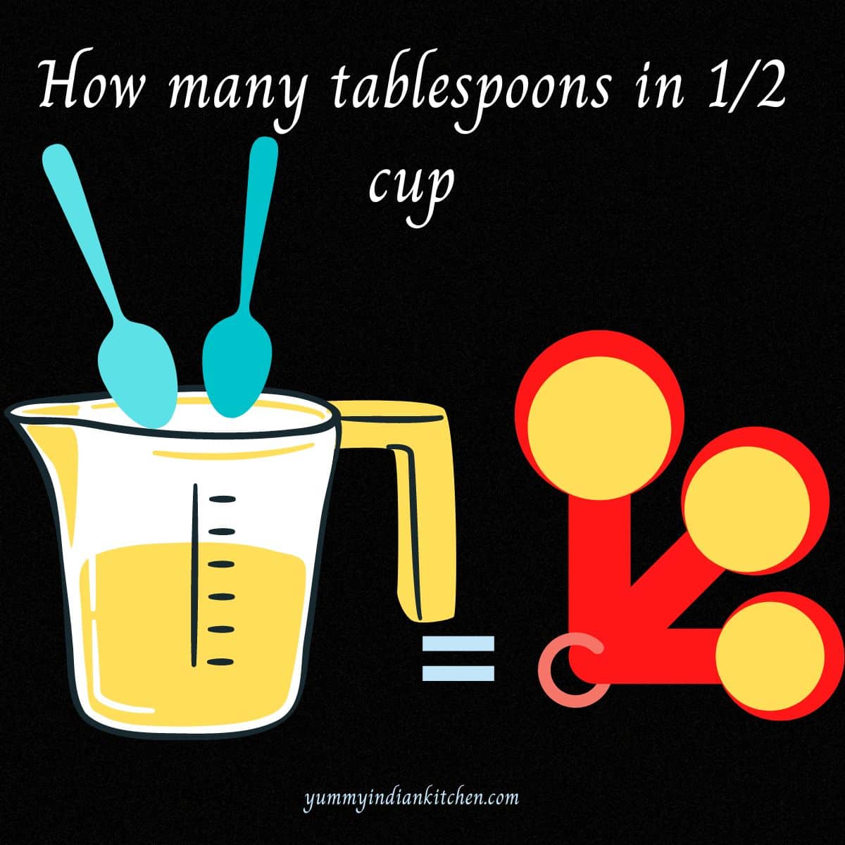  showing relationship between how many tablespoons in ½ cup with a measuring cup and tablespoons in the image