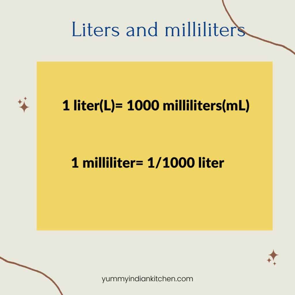 how-many-milliliters-in-a-liter-coffee-tan