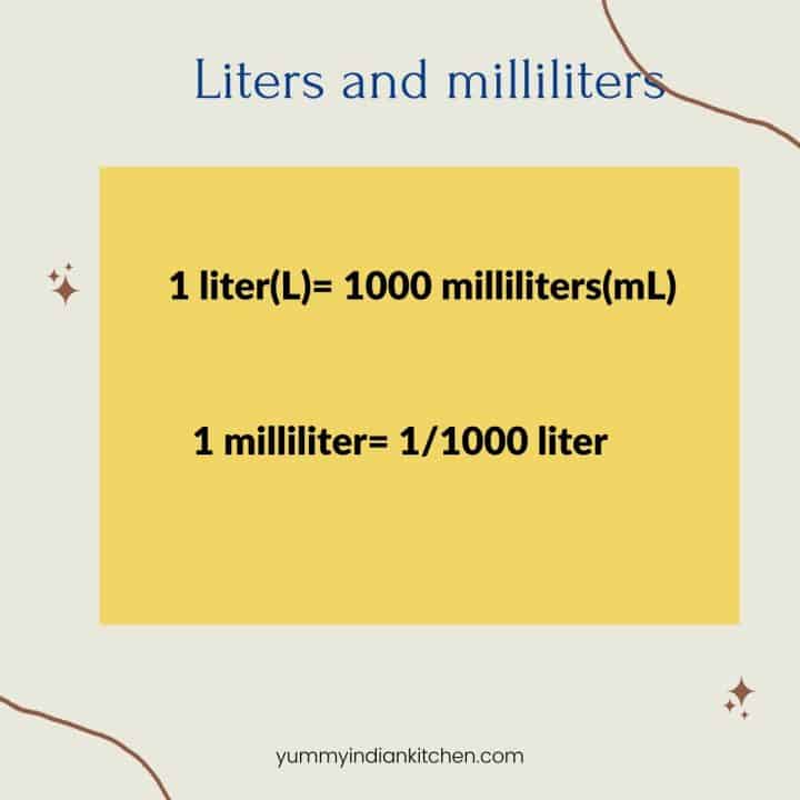 How many milliliters in a liter Yummy Indian Kitchen