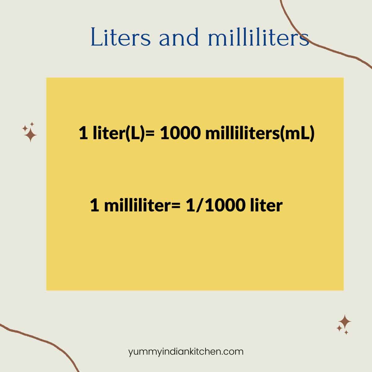 How Many Milliliters In A Liter Yummy Indian Kitchen