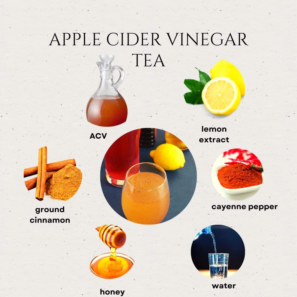 ingredients showing to make apple cider vinegar tea