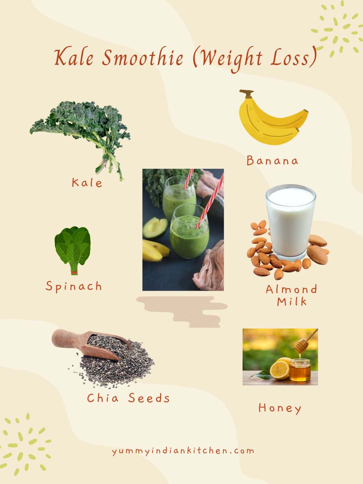 ingredients to make kale smoothie for weight loss